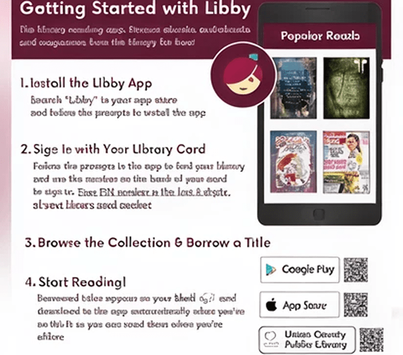 Instructions for using Libby app